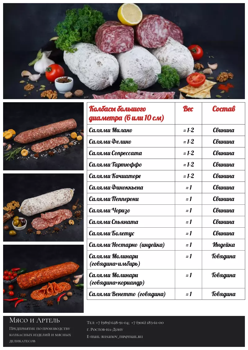 фотография продукта Мясные деликатесы и колбасы импортные 